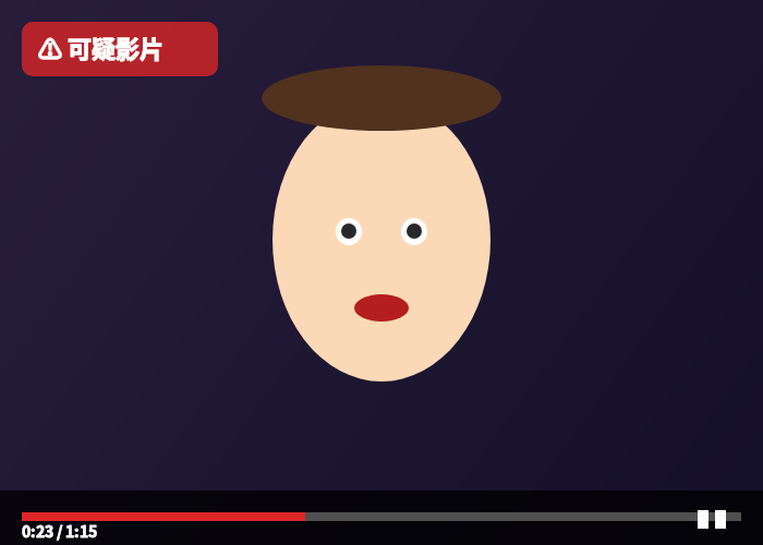 可疑影片