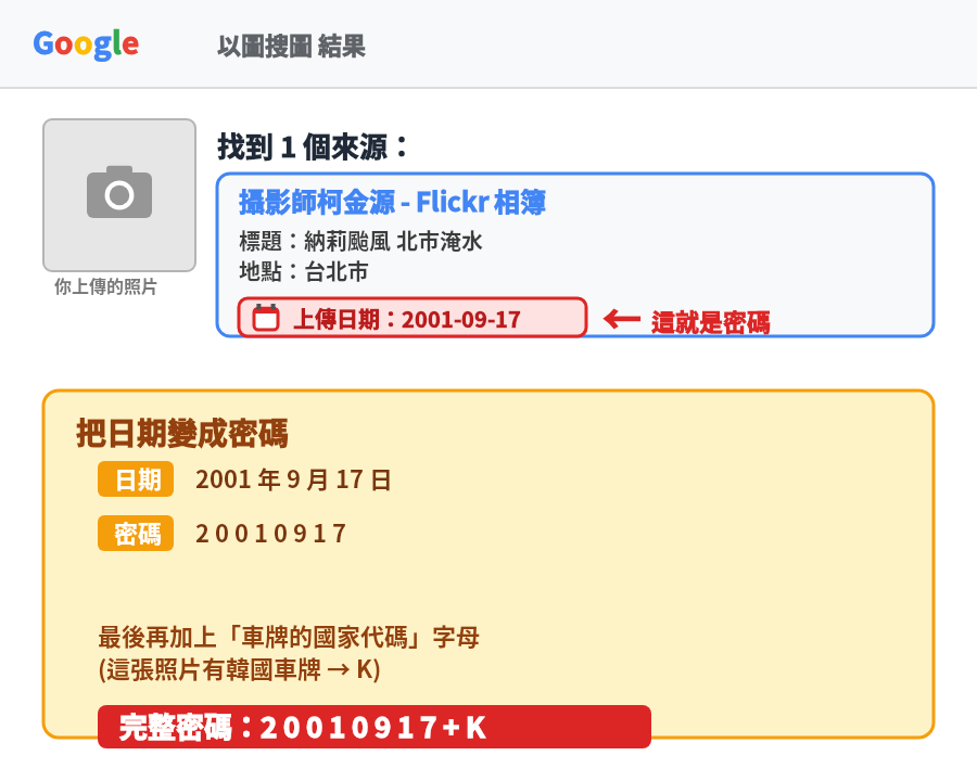 搜尋結果示範
