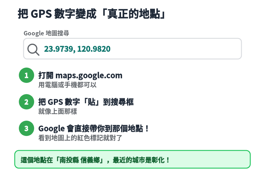 Google Maps 教學