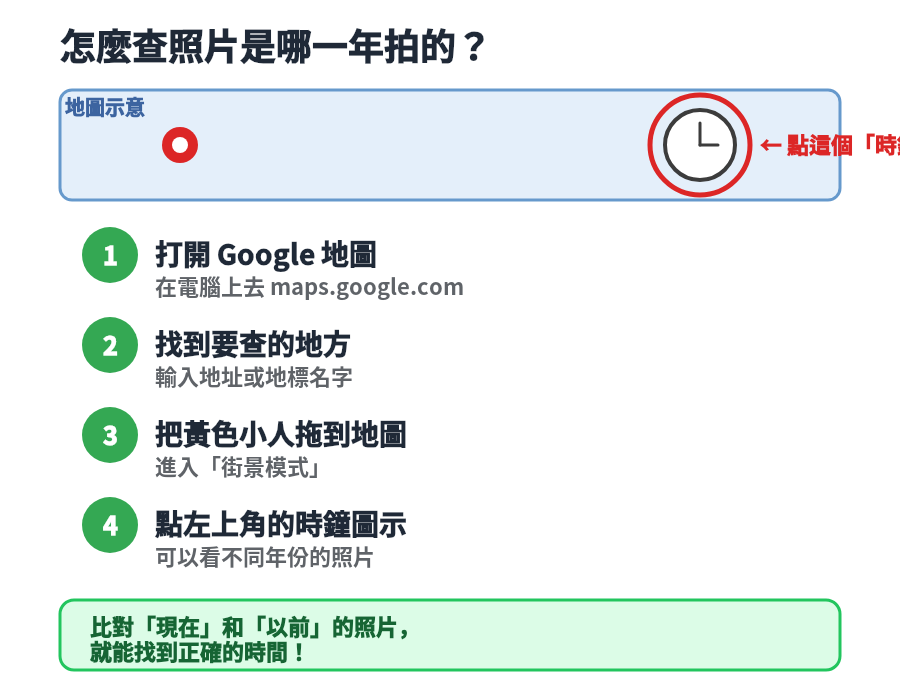 街景教學