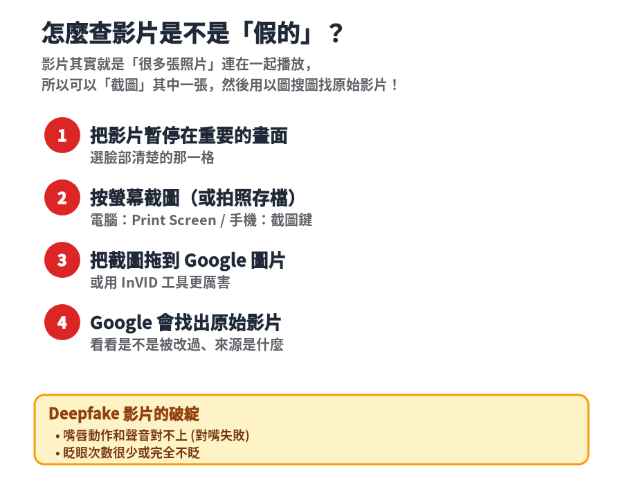 影片溯源教學