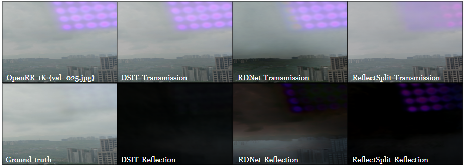 ReflexSplit: Single Image Reflection Separation via Layer Fusion-Separation